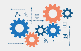 AEM Enterprise Integrations