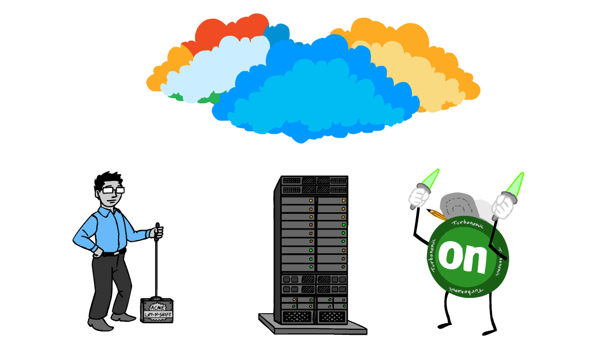 AEM Cloud Migration Guide